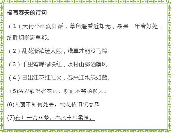 写春天的好词、好句、好段、开云online(中国)范例